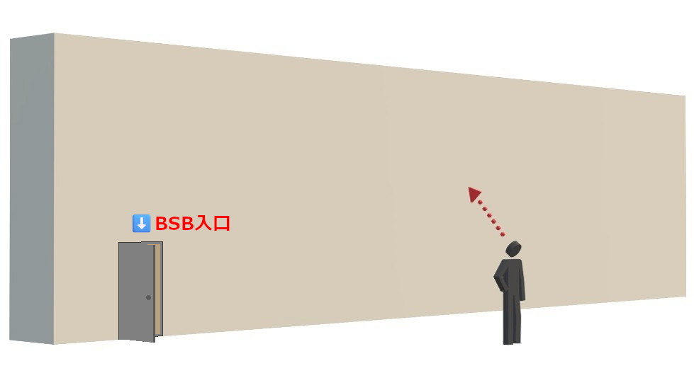 フィリピンビジネスへの参入。